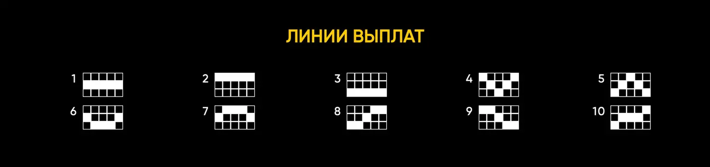 cyber wolf играть cyber wolf казино