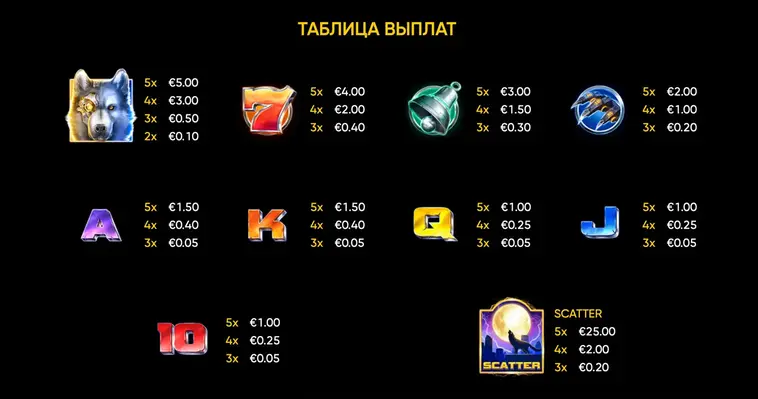 wolf cyber gaming cyber wolf slot free